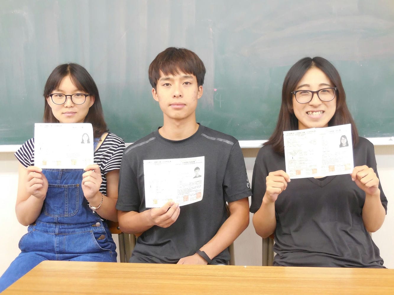 Học bổng du học